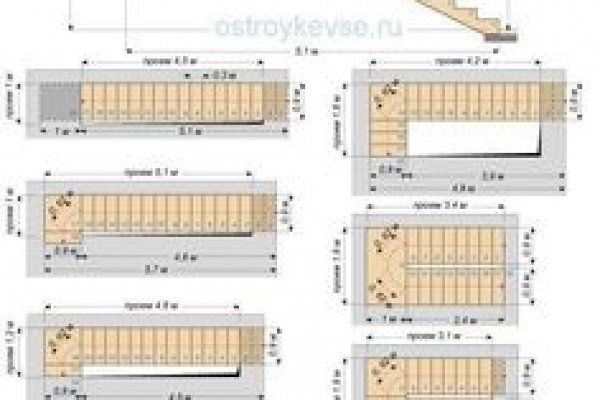 Официальные зеркала кракен